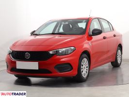 Fiat Tipo 2020 1.4 93 KM Fiat Tipo 2020 1.4 93 KM