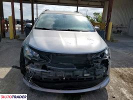 Chrysler Voyager 2021 3