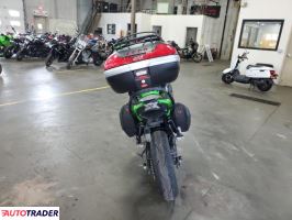 Kawasaki Pozostałe 2023 Kawasaki Pozostałe 2023