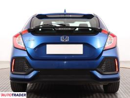 Honda Civic 2020 1.0 124 KM
