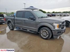 Ford Pozostałe 2020 2 Ford Pozostałe 2020 2