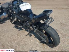 Kawasaki Pozostałe 2025 Kawasaki Pozostałe 2025