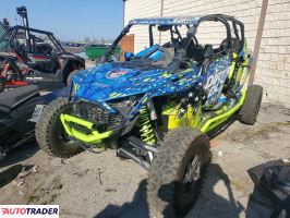 Polaris Pozostałe 2024