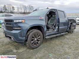 Chevrolet Silverado - zobacz ofertę
