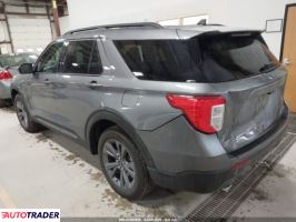 Ford Explorer 2023 2 Ford Explorer 2023 2
