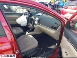 Hyundai Elantra 2019 2