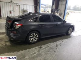 Honda Civic 2024 2 Honda Civic 2024 2