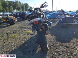 BMW GS 2021