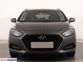 Hyundai i40 2017 1.7 139 KM