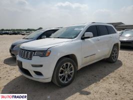 Jeep Grand Cherokee 2021 5 Jeep Grand Cherokee 2021 5