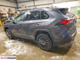 Toyota Pozostałe 2021 2