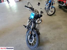 Royal Enfield Pozostałe 2021