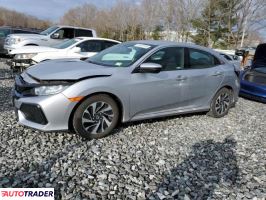 Honda Civic - zobacz ofertę