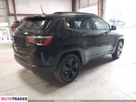 Jeep Compass 2021 2 Jeep Compass 2021 2