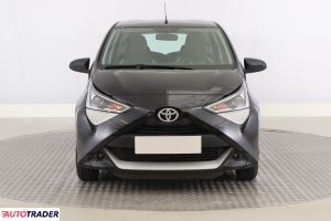 Toyota Aygo 2021 1.0 71 KM