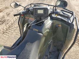 Polaris Sportsman 2022