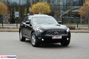 Infiniti FX35 2011 3.5 277 KM