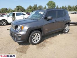 Jeep Renegade 2019 2 Jeep Renegade 2019 2