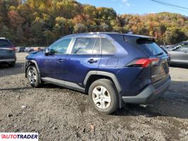 Toyota Pozostałe 2022 2