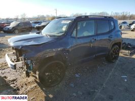 Jeep Renegade 2023 1