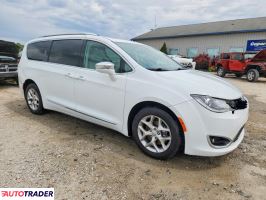 Chrysler Pacifica 2020 3