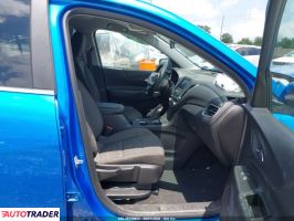 Chevrolet Equinox 2024 1