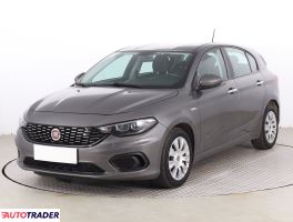 Fiat Tipo 2017 1.4 118 KM