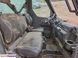 Polaris Pozostałe 2025