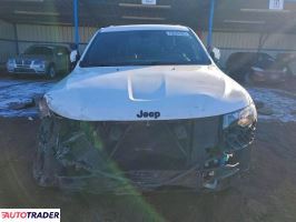 Jeep Grand Cherokee 2020 3