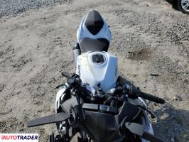 Kawasaki Pozostałe 2023