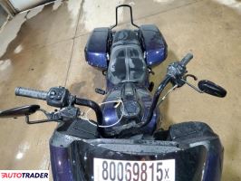 Harley-Davidson Pozostałe 2025