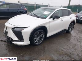 Lexus Pozostałe 2023