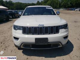 Jeep Grand Cherokee 2020 3