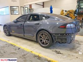 Tesla Model S 2023