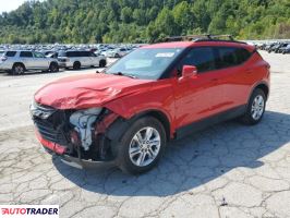 Chevrolet Blazer - zobacz ofertę