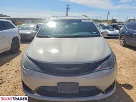Chrysler Pacifica 2020 3