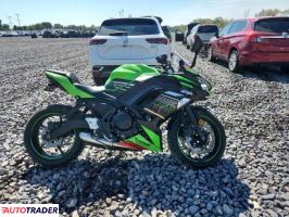 Kawasaki Pozostałe - zobacz ofertę