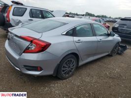 Honda Civic 2021 2 Honda Civic 2021 2