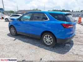 Chevrolet Equinox 2024 1