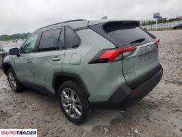 Toyota Pozostałe 2022 2