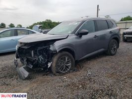 Nissan Rogue 2023 1 Nissan Rogue 2023 1