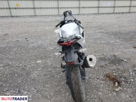 Kawasaki Pozostałe 2025