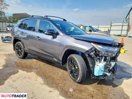 Toyota Pozostałe 2025 2