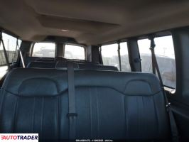 GMC Pozostałe 2023 4