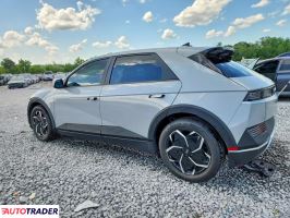 Hyundai Pozostałe 2023