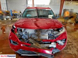 Ford Explorer 2021 2