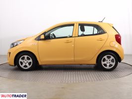 Kia Picanto 2023 1.0 65 KM