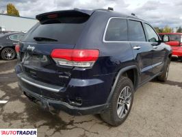 Jeep Grand Cherokee 2018 3 Jeep Grand Cherokee 2018 3