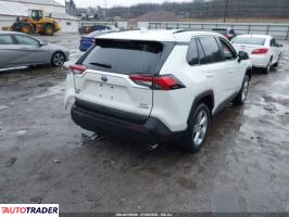 Toyota Pozostałe 2021 2