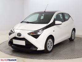 Toyota Aygo 2021 1.0 71 KM